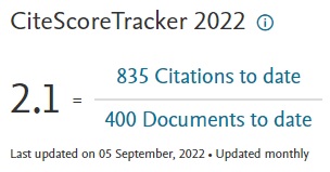 citescore 2022