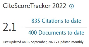citescore 2022